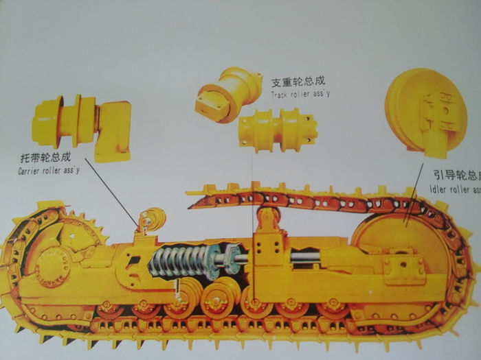 小型挖掘機(jī)四輪一帶